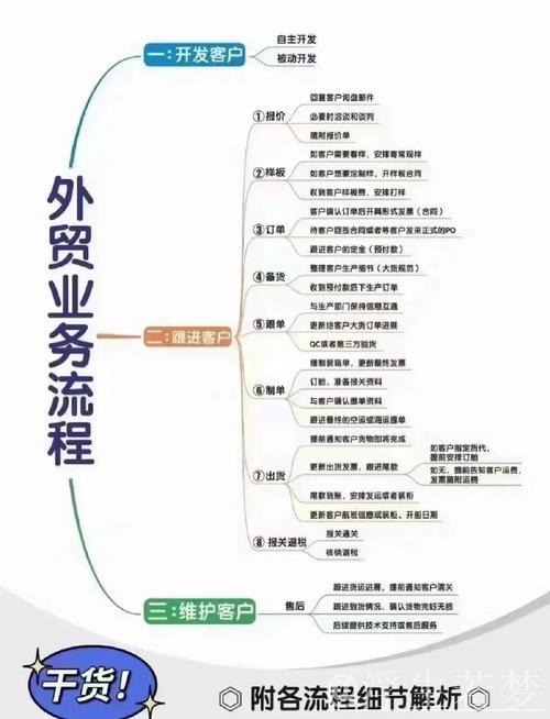 政策扶持携手电商赋能 拓展外贸企业内销新路径 政策扶持携手电商赋能 拓展外贸企业内销新路径