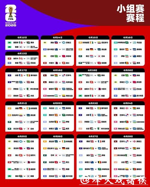 2026世界杯球队实力排名深度解析 2026世界杯球队实力排名深度解析