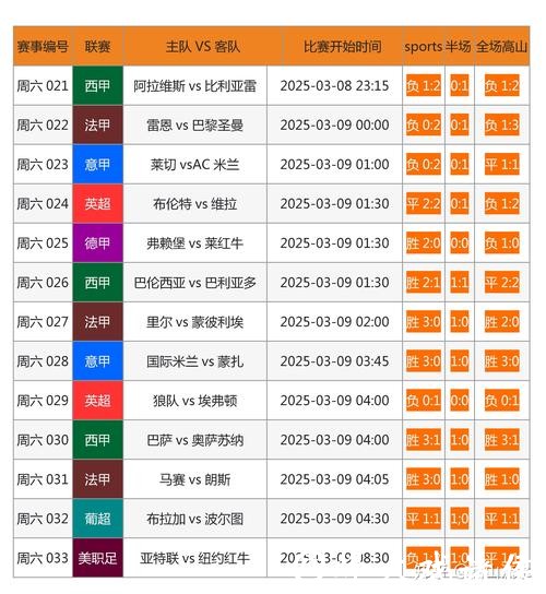 2023世界杯热门下注网站推荐大全