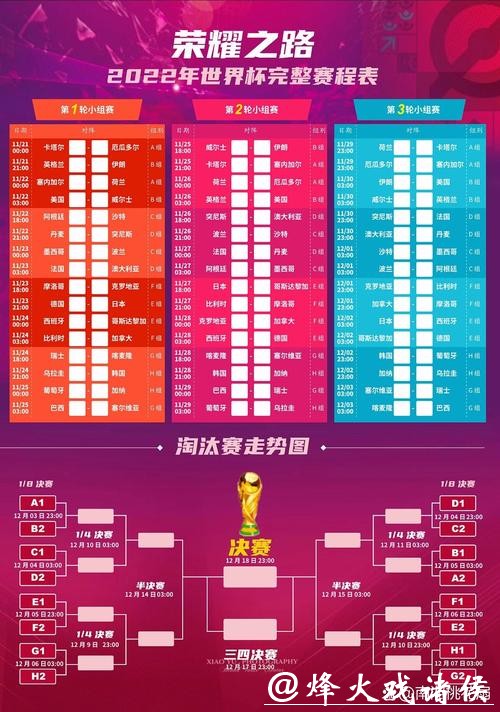 揭秘2022世界杯决赛开赛时间! 揭秘2022世界杯决赛开赛时间!